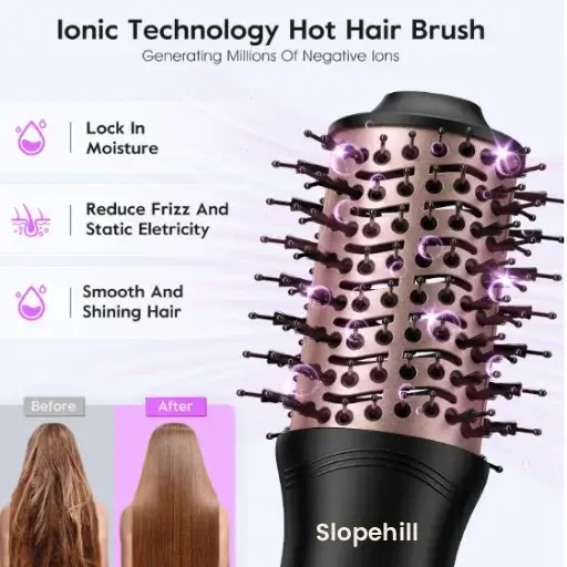 Slopehill Hair Dryer Brush,1000 Watts Hot Air Brush with European Plug, Ionic Hair Dryer and Styler for Women