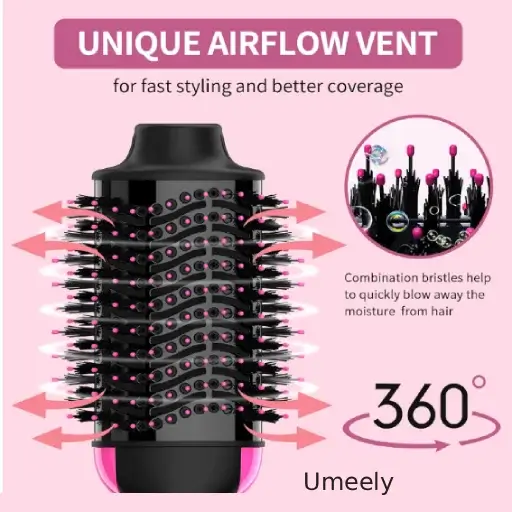 Umeely teal blue dual voltage hair dryer brush with ceramic titanium barrel and negative ion technology for international travel.