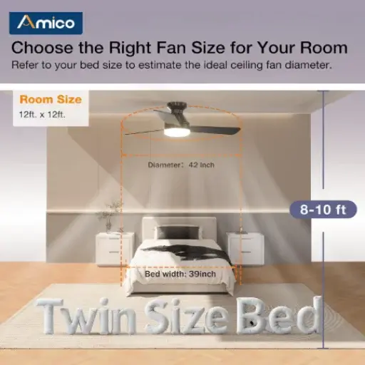 Amico 42-Inch Best Low Profile Ceiling Fan with Light for Standard Bedrooms