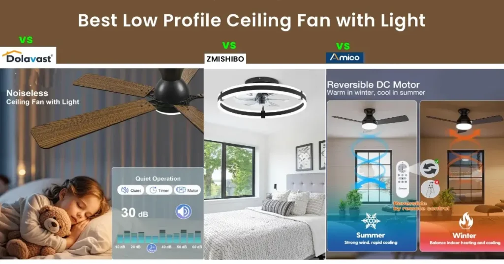 Best Low Profile Ceiling Fan with Light. Top 3 Models Compared