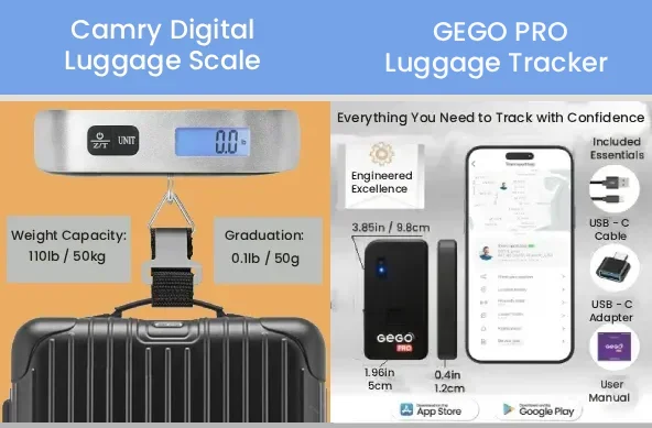 Camry digital luggage scale and GEGO PRO smart luggage tracker for travel gadget setups