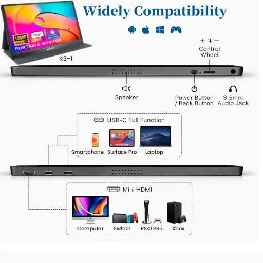 KYY K3-1 features dual full function type-C ports as the best budget portable monitor