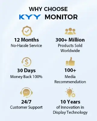 Why choose KYY monitor?