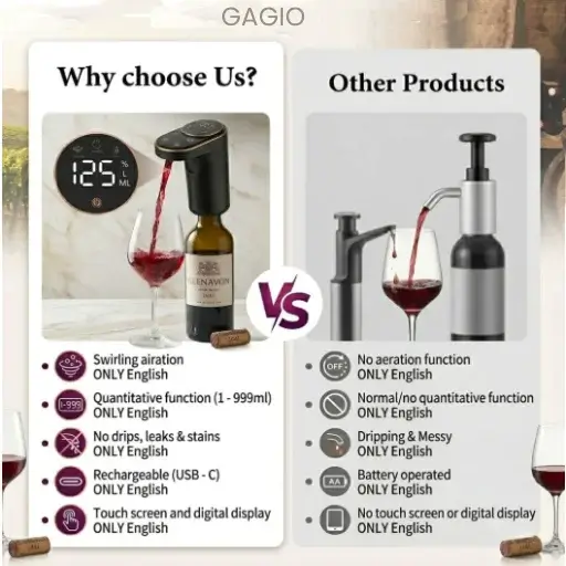 A comparison infographic highlighting the premium features of the GAGIO electric dispenser against traditional non-aerating manual pump products.
