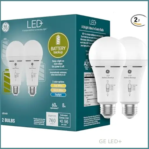 The retail packaging box of GE LED+ battery backup A21 light bulbs 2 pack
