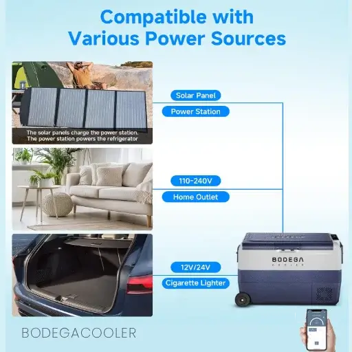 BODEGACOOLER 53Qt smart portable refrigerator compatible with solar panel home outlet and car cigarette lighter
