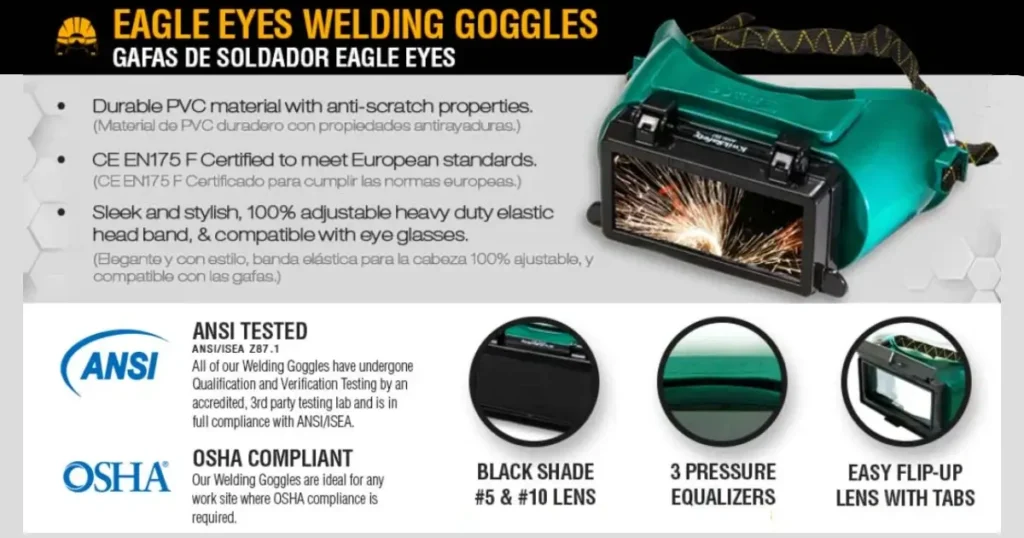 Welding Helmet vs. Flip-Up Face Shield Options: ANSI TESTES & OSHA COMPLIANT