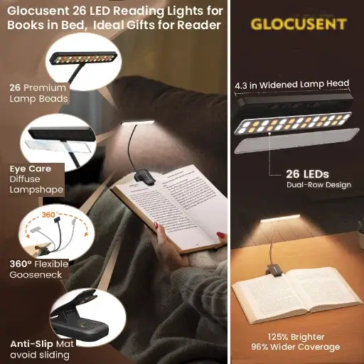 5 Best Rechargeable Book Light for Reading in Bed: Protect Your Cozy Night Rituals 7 Glocusent 26 LED reading lights for books in bed featuring a 4.3 inch widened lamp head, dual-row design, 360 degree flexible gooseneck, and anti-slip clip.