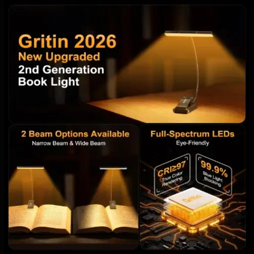 5 Best Rechargeable Book Light for Reading in Bed: Protect Your Cozy Night Rituals 6 Gritin 2026 2nd generation book light showcasing narrow and wide beam options, CRI≥97 true color rendering, and 99.9% blue light blocking full-spectrum LEDs.