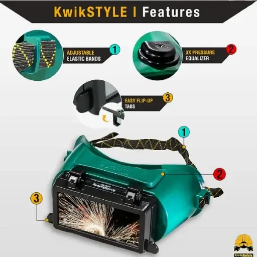 Best Welding Helmet vs. Flip-Up Face Shield Options: How to Focus on on Excellent Protection for 2 Different Welding Methods? 4 KwikSafety Eagle Eyes welding goggles diagram showing features like adjustable elastic bands, pressure equalizer, and easy flip-up tabs