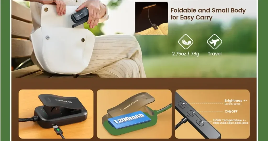 A lightweight and foldable Glocusent model showcased as the best rechargeable book light for reading in bed, featuring a compact travel design, 1200mAh battery, and 5 brightness levels.