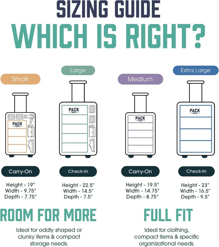 Pack Gear Organizer: 3 Hidden Differences You Must Know Before Buying 4 Pack Gear Organizer Sizing Guide: Which Model is Right for You?